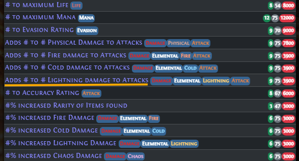 Affix list in the poe2db database